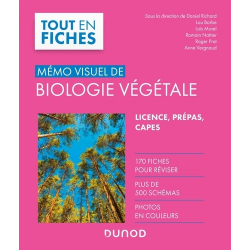 Mémo visuel de biologie végétale - Grand Format