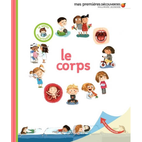 Le corps